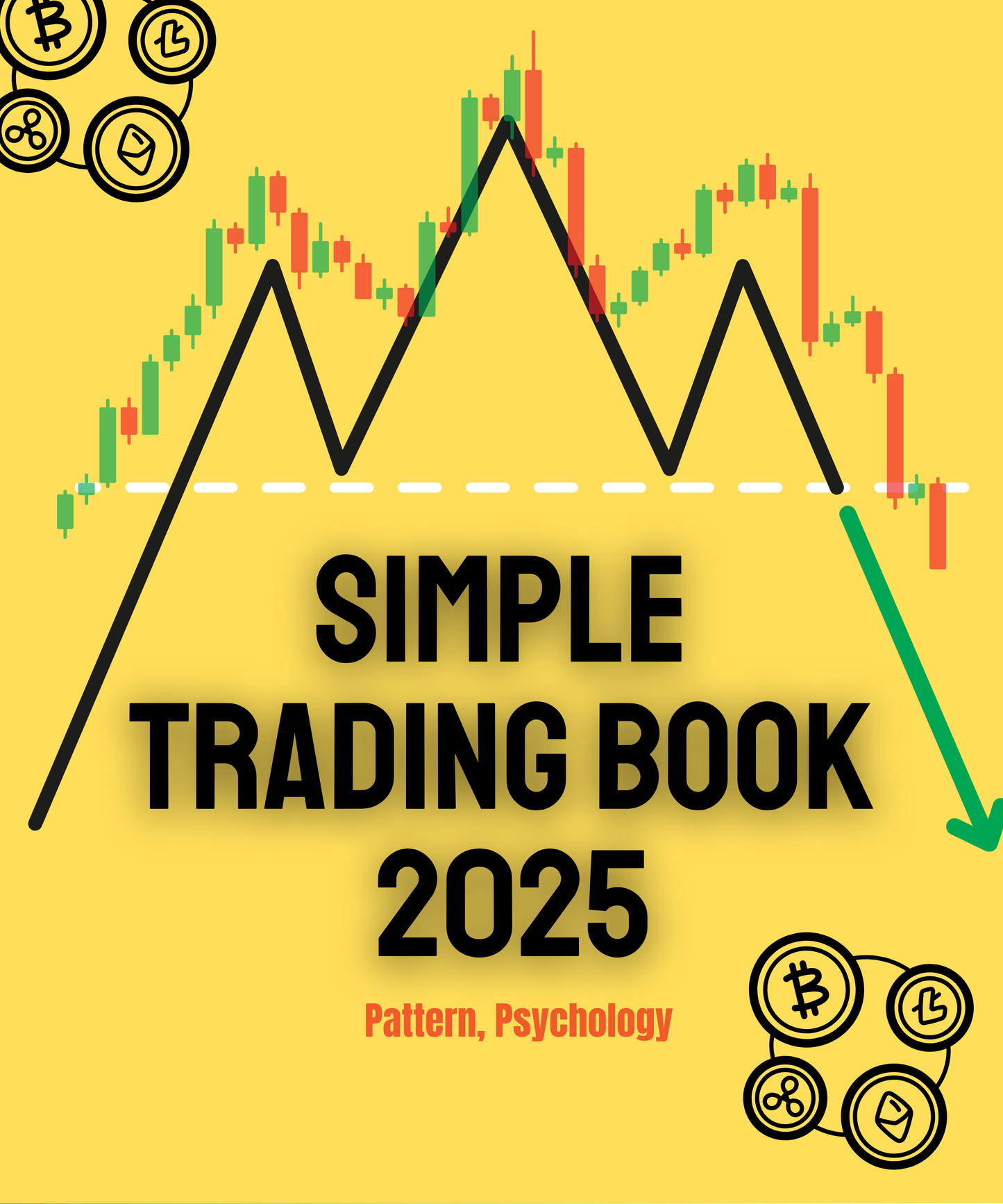 Simple Trading Book 2025, Pattern, Psychology